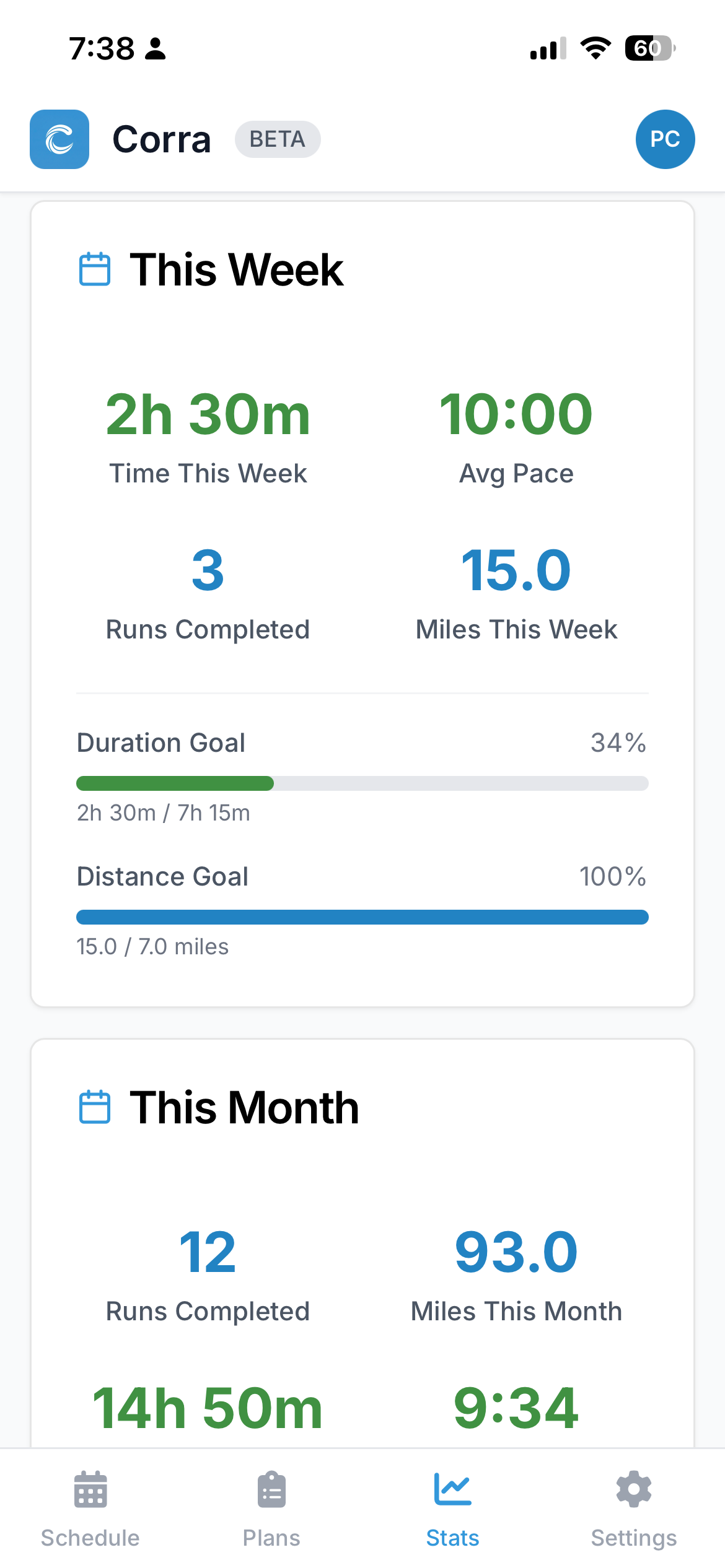 Stats view showing weekly and monthly progress